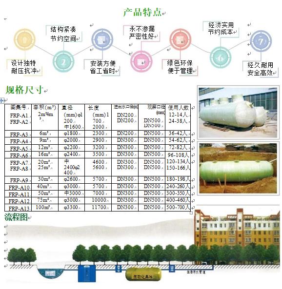 高州玻璃钢化粪池