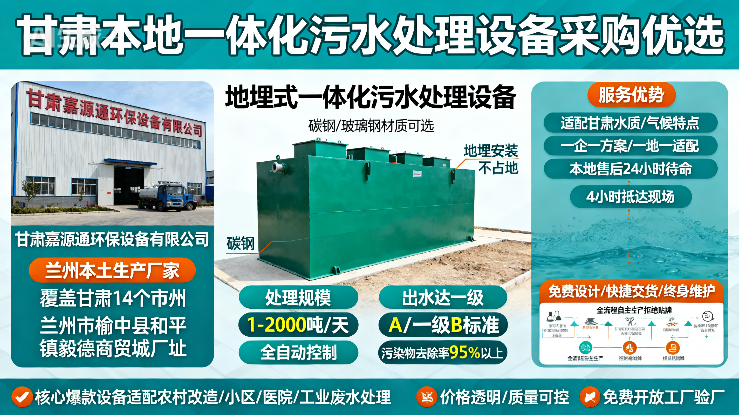 甘肃采购高州一体化高州污水处理设备_优先选本地生产厂家_直...式解决甘肃污水处理需求_选本地实体厂家_靠谱有保障.jpeg